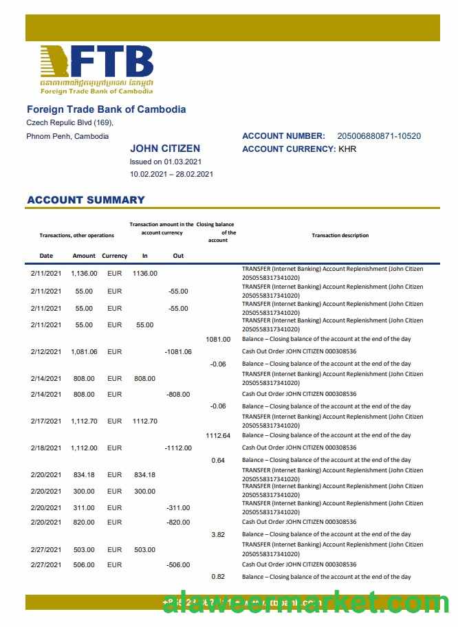 Cambodia Foreign Trade Bank of Cambodia excel
